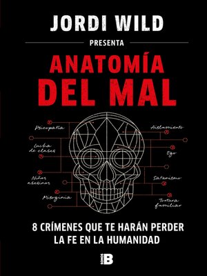 cover image of Anatomía del mal